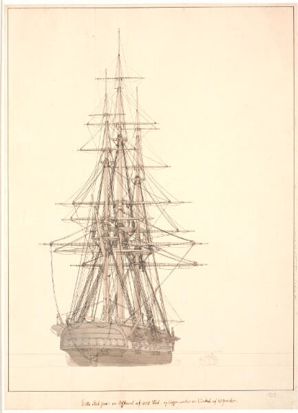 C.W. Eckersberg, En fregat set agterfra