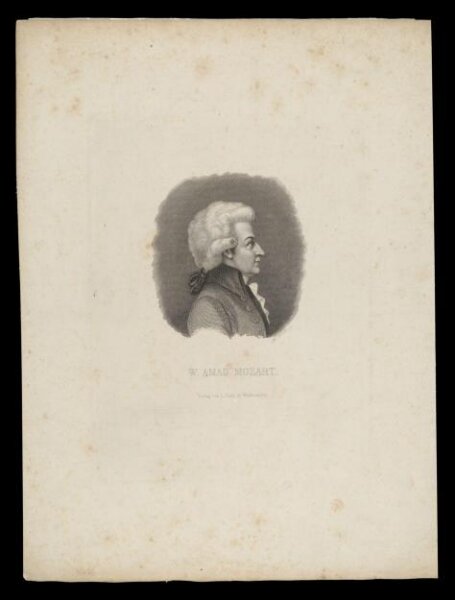 Unknown, H Beard Print Collection