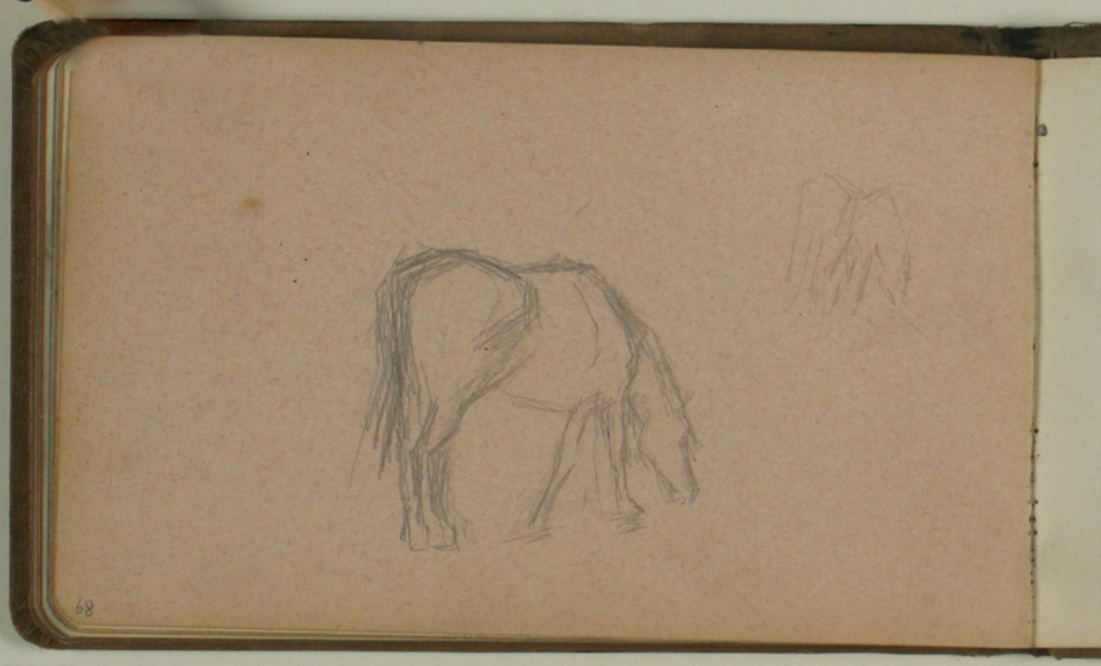 Niels Larsen Stevns, To studier af en hest