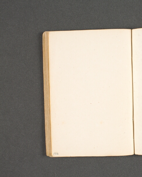 Johan Thomas Lundbye, Blank