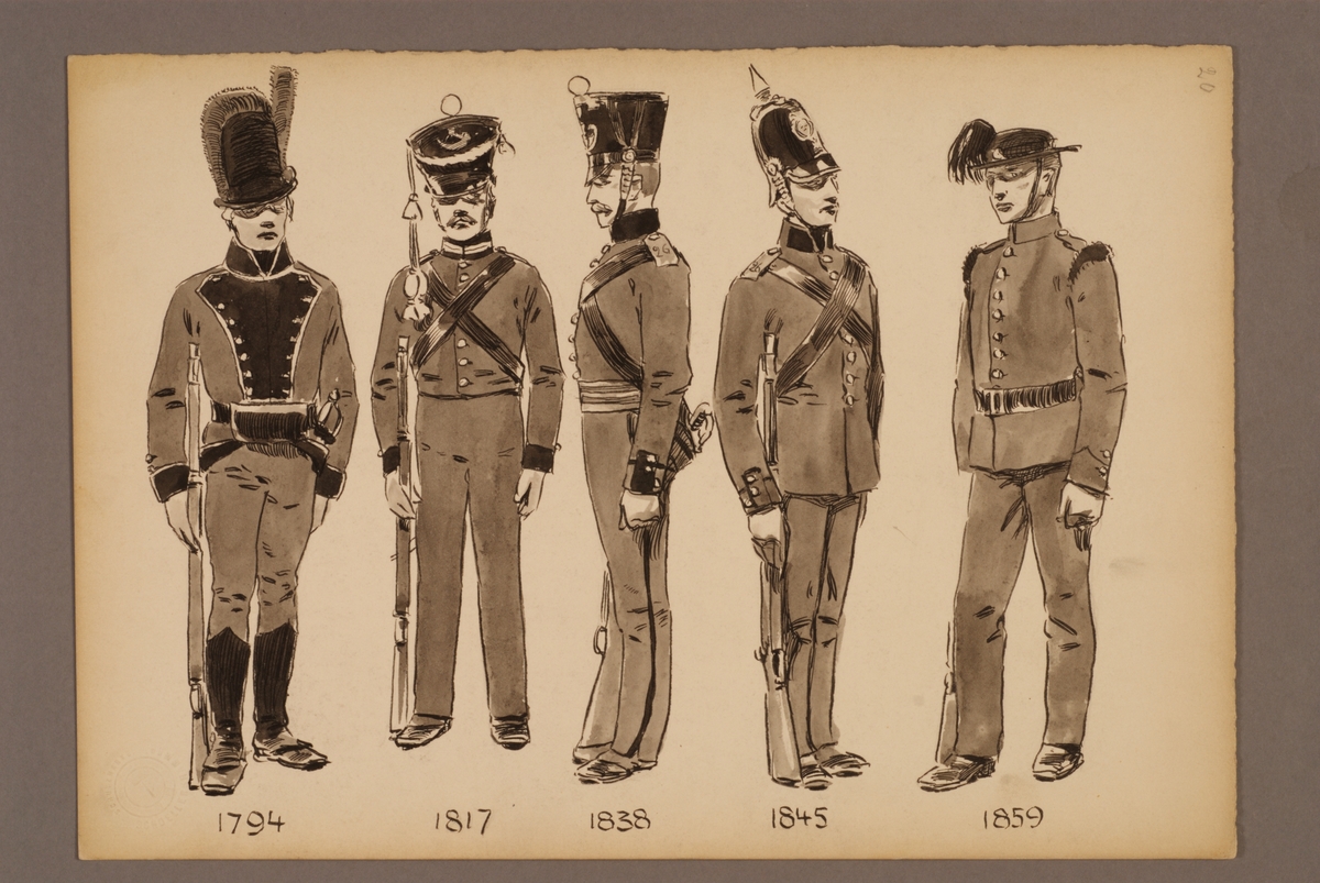 Kjell Hedberg, Plansch med uniform för Värmlands fältjägarkår för åren 1794-1859, ritad av Einar von Strokirch.