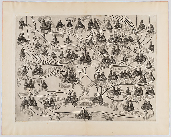 Aegidius Sadeler II, Family Tree of the House of Habsburg
