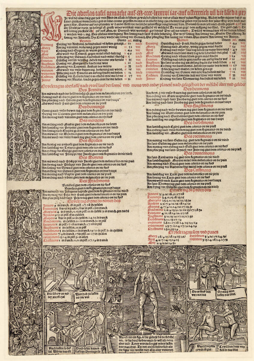 Anonym, Aderlass-Kalender