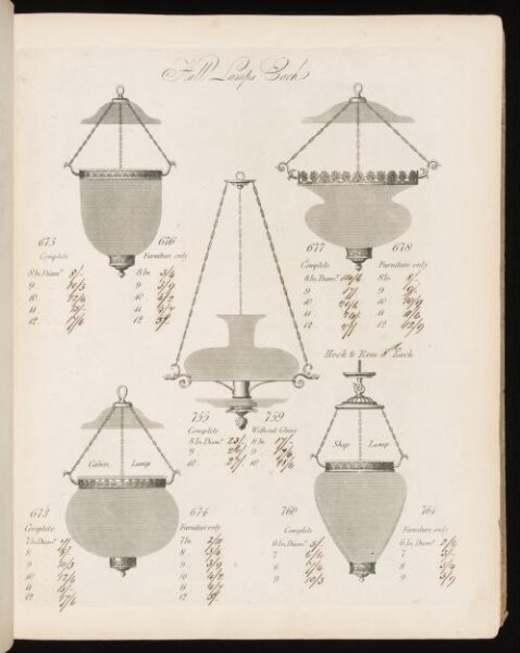 Unknown, Print
