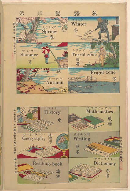 Unidentified artist, Pictorial Dictionary