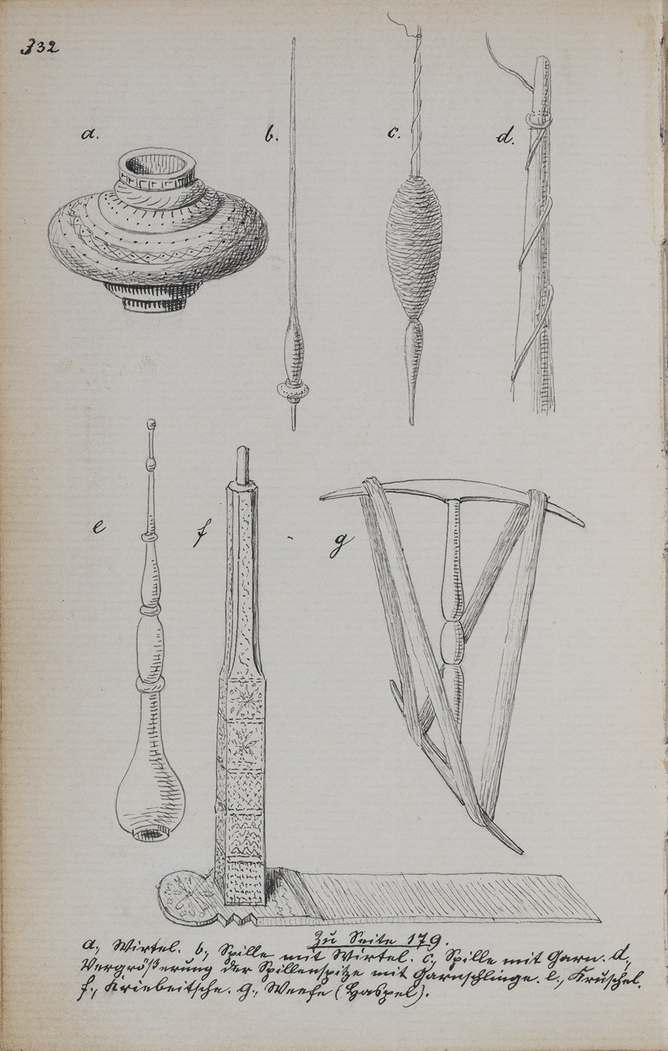 Johann Gottlob Runge, Gahry (Kr. Cottbus): Sieben Zeichnungen von Spinnwerkzeugen