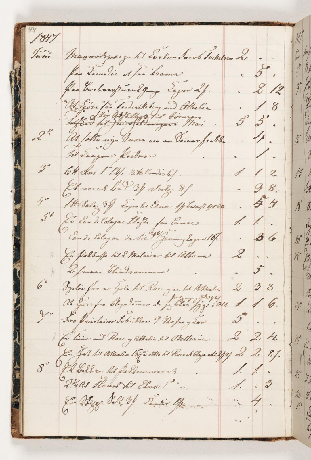 Martinus Rørbye, Regnskab 1847