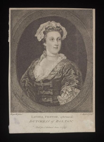 William Hogarth, H Beard Print Collection