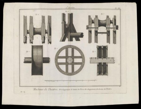 Unknown, H Beard Print Collection