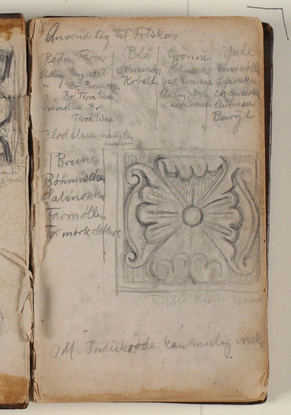 Niels Larsen Stevns, Ornamentik fra Thisted kirke. Notat om farver