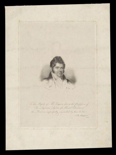 Unknown, H Beard Print Collection