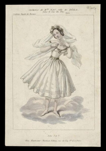 Unknown, H Beard Print Collection