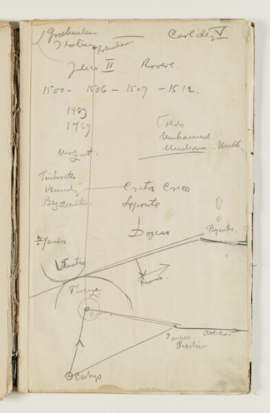 J.A. Jerichau (II), Tidstavler med bl.a. diverse kunstner- og stednavne samt to diagrammer med bynavne