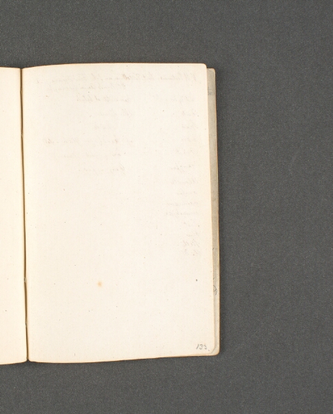 Johan Thomas Lundbye, Blank