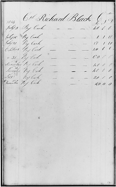 John William Casilear, Ledger Figures, Capt. Richard Black (from Sketchbook)