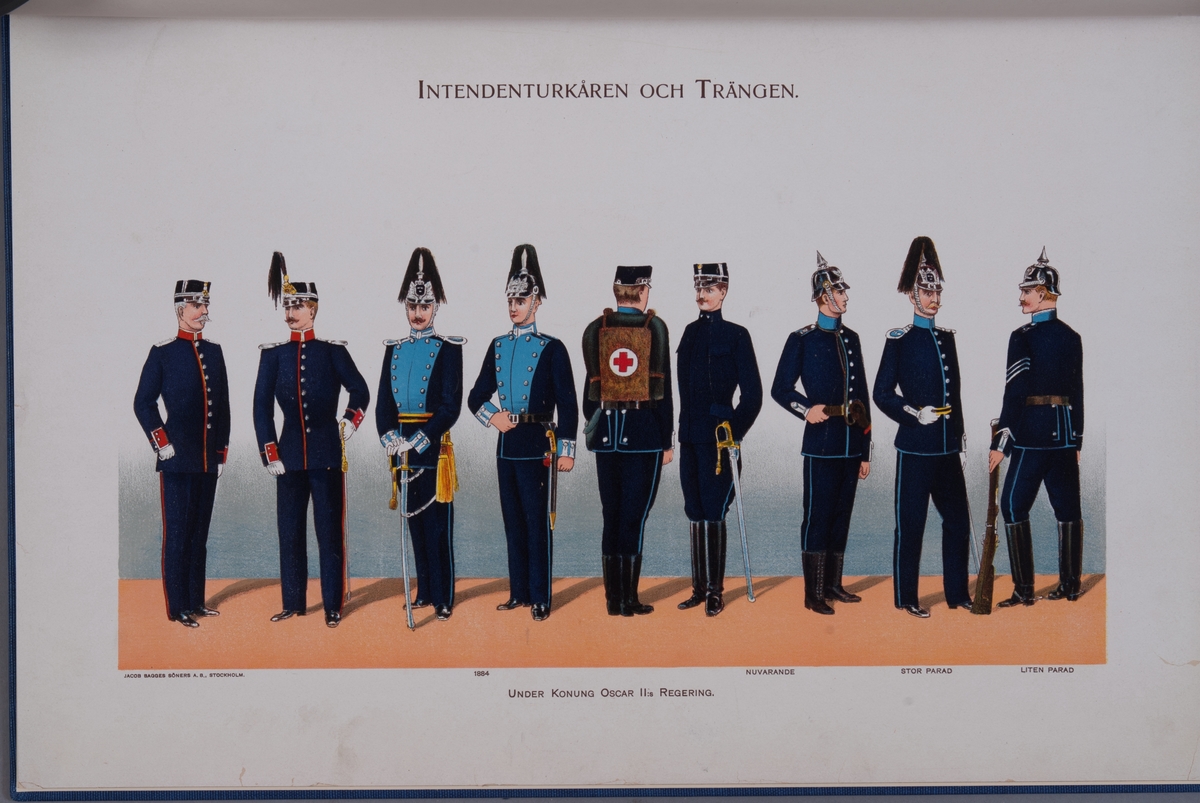 Kjell Hedberg, Plansch med uniform för Intendenturkåren och Trängen under Oscar II regering. Ingår i boken Svenska krigsmakten under konungarna Carl XIV Johan, Oscar I, Karl XV, Oscar II, utgiven av P.B. Eklund.