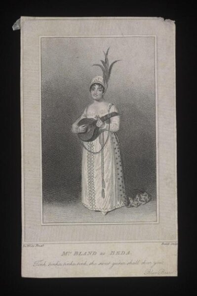 Samuel De Wilde, H Beard Print Collection