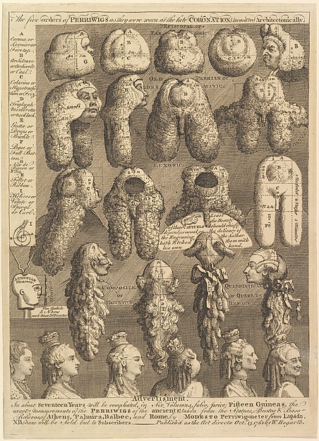 William Hogarth, The Five Orders of Periwigs