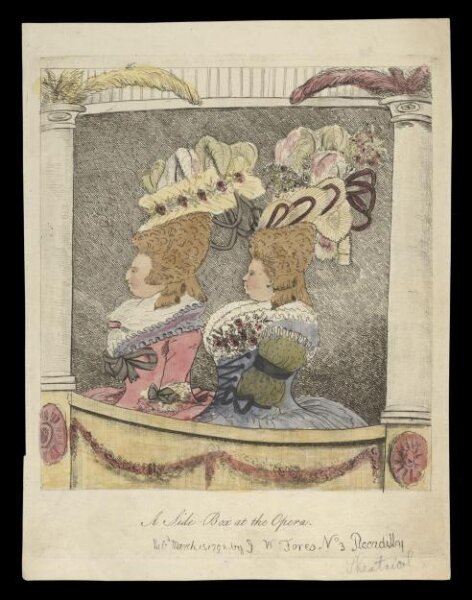 Unknown, H Beard Print Collection