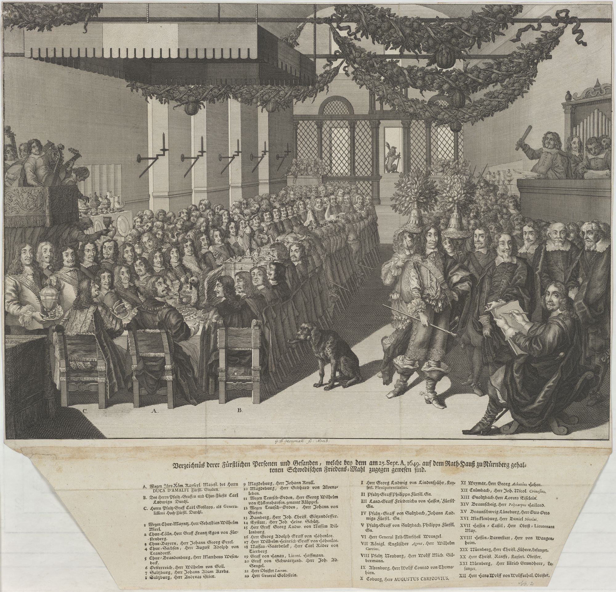 Georg Daniel Heumann, Verzeichnues derer Fuerstlichen Personen und Gesanden, welche bey dem am 25. Sept. A. 1649. auf dem Rath=Hauß zu Nuernberg gehal=/ tenen Schwedischen Friedens=Mahl zugegen gewesen sind.