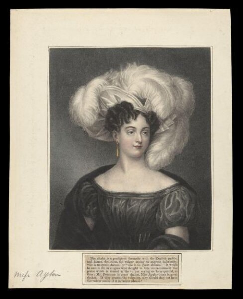 Unknown, H Beard Print Collection