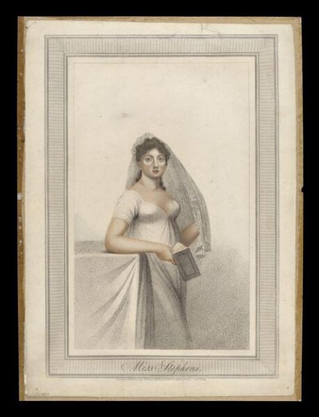 Unknown, H Beard Print Collection