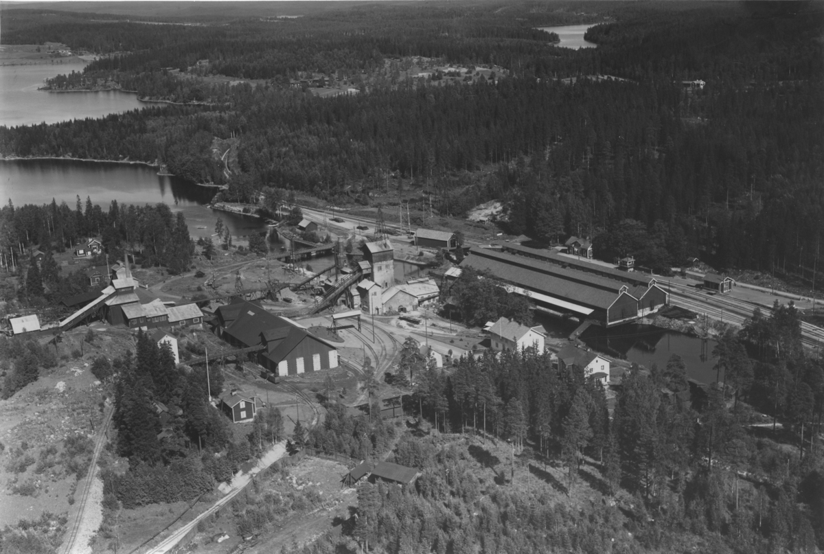 Aero Matriel AB, Hällefors,Sikfors