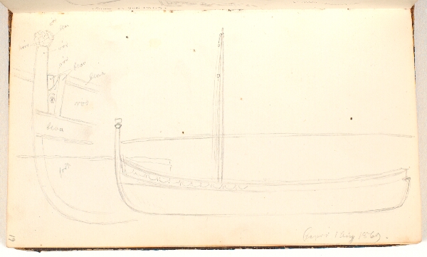P.C. Skovgaard, Studier af en lille sejlbåd