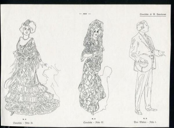 Unknown, H Beard Print Collection