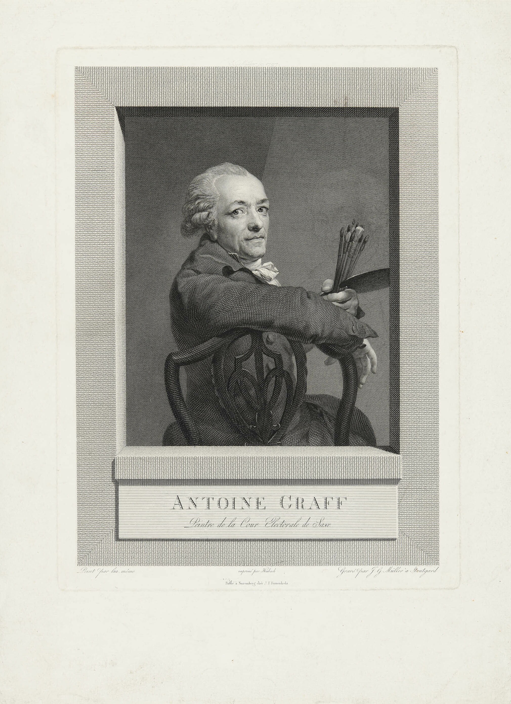 Johann Gotthard von Müller, Bildnis Anton Graff