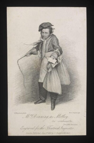 Thomas Charles Wageman, Mr Denning as Motley