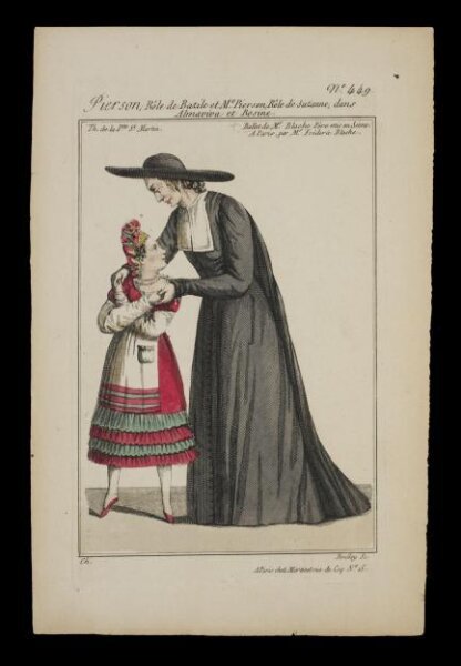 unknown, H Beard Print Collection