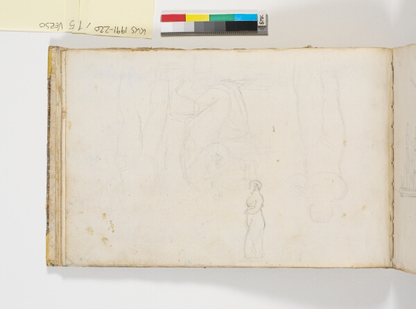C.W. Eckersberg, Løse skitser af figurer