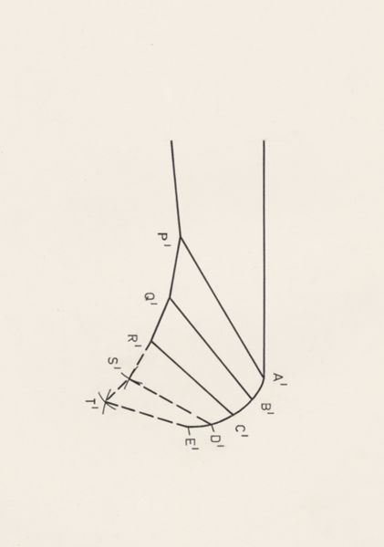 J Tinkelenberg, Schematic representation of the finger