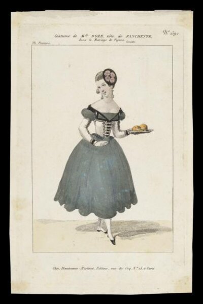 Unknown, H Beard Print Collection